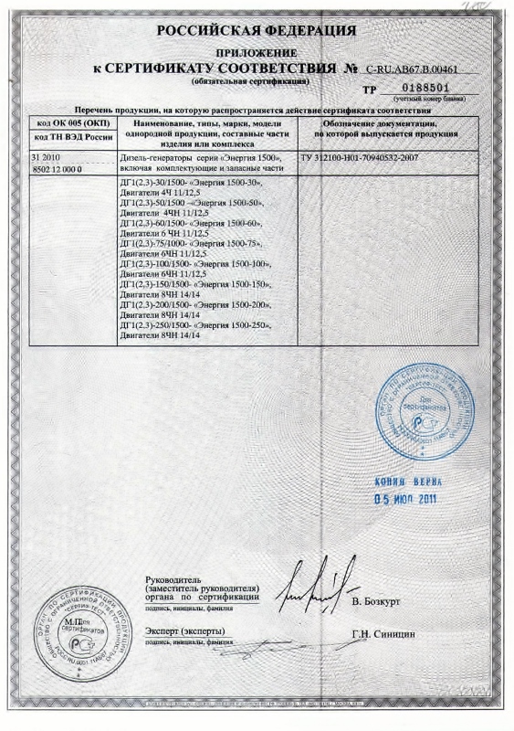 Приложение к сертификату "Энергия-1500"
