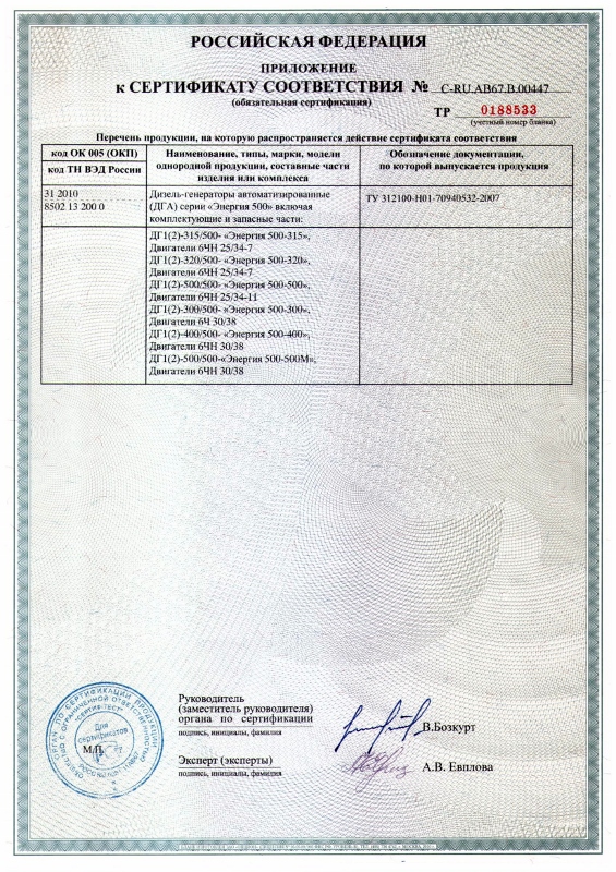 Приложение к Сертификату "Энергия-500"